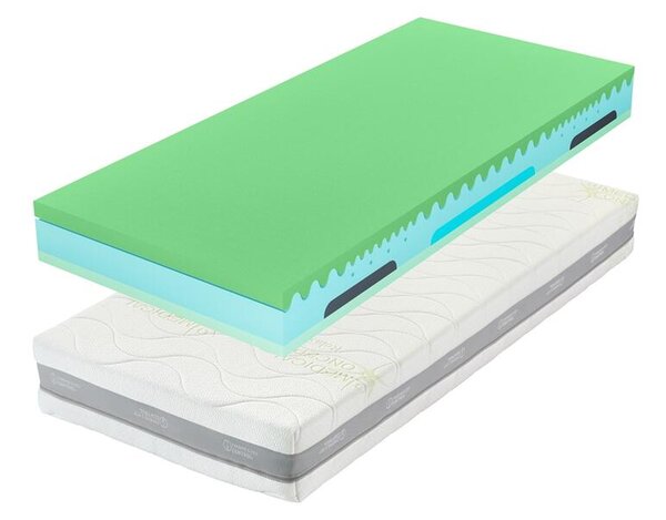 Tropico Matrac Guard Air Hybrid 24 cm 90 x 200 cm