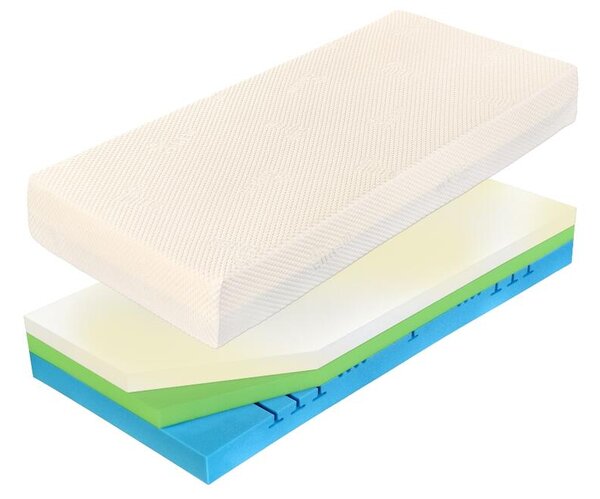 Curem Matrac Curem C 4500 25 cm 90 x 200 cm