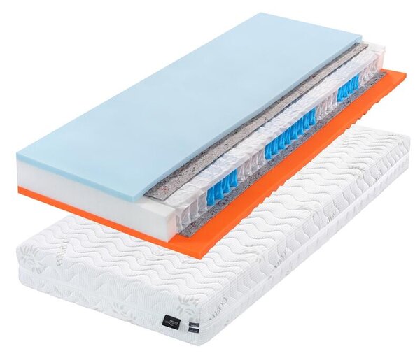 Tropico Matrac Kontakt Bambus 20 cm 80 x 200 cm