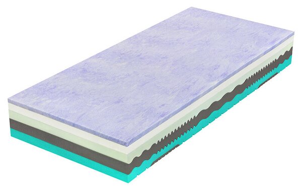 Tropico Matrac Spirit Superior Cloud - 90 x 200 cm, Výška: 30cm v poťahu 1/2 GEKON a 1/2 VOGUE