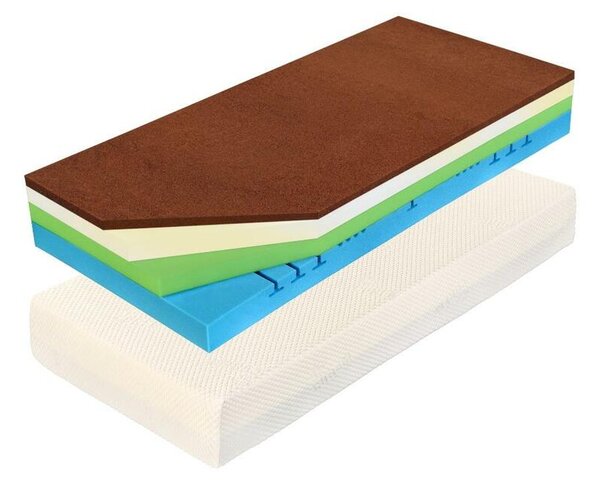 Curem Matrac Curem C 7000 XD 25 cm 90 x 200 cm