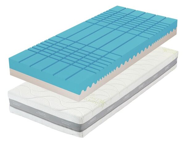 Tropico Tropico Guard Antibacterial - Guard Antibacterial 90x200 so spevnenými bokmi