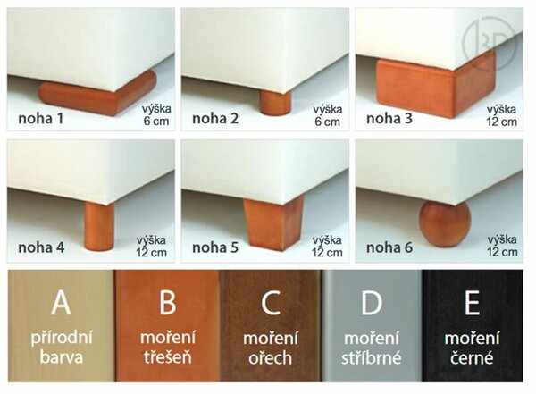 Americká posteľ boxspring PALLADIO 200x200cm, s úložným priestorom