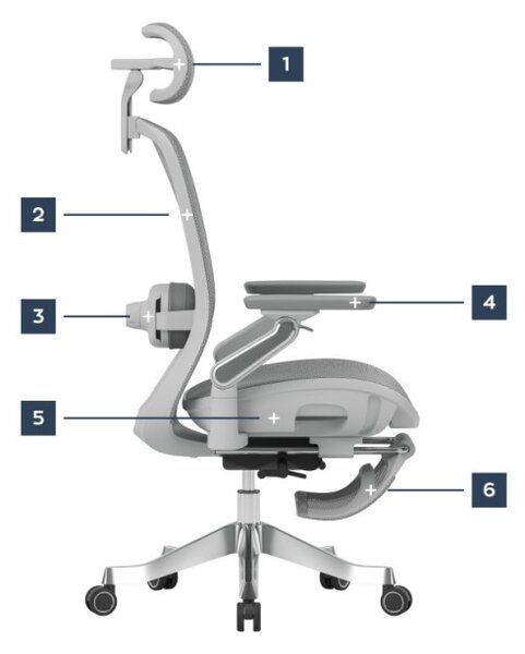 Kancelárska stolička LeadPro 8.7 Grey