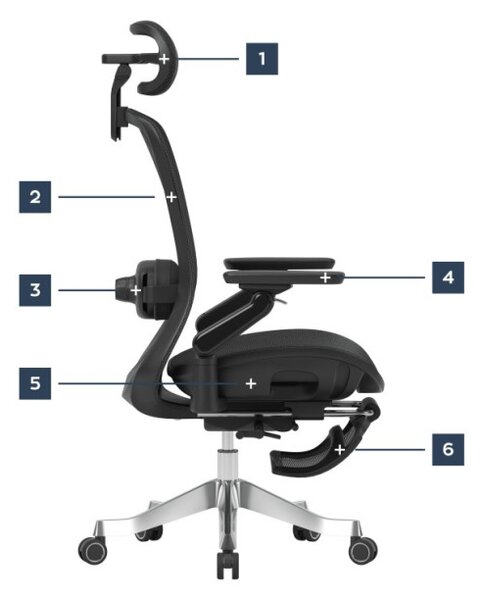 Kancelárska stolička LeadPro 8.7 Black
