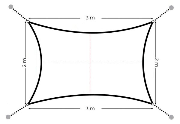 Tieniaca plachta na balkón - obdĺžnik - 3x2m - sivá (180g/m2)