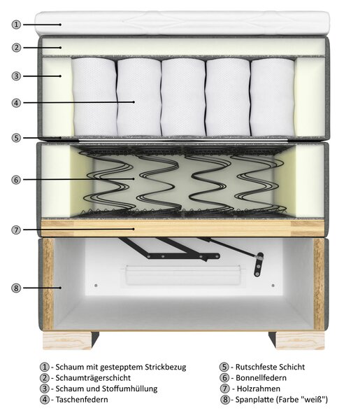 BOXSPRINGOVÁ POSTEĽ, 120/200 cm, taupe Carryhome - Postele