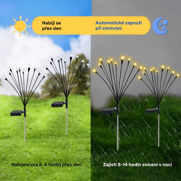 Bezdoteku LEDSolar vonkajšie svetlo Svetluška teplá biela 2 ks, bezdrôtové, iPRO, 1W, teplá biela farba