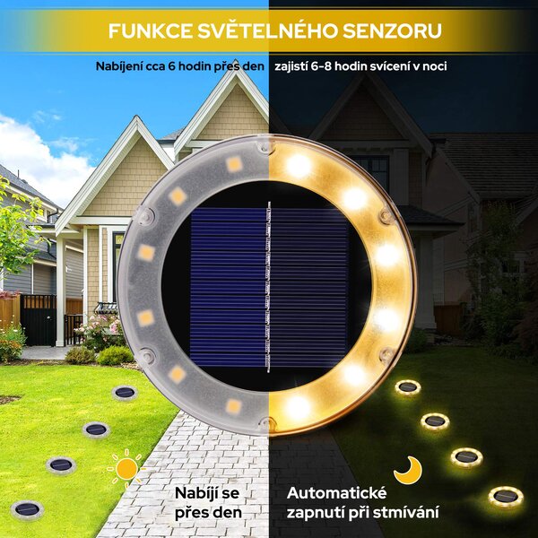 Bezdoteku LEDsolar vonkajšie svetlo na zapichnutie do zeme ABS 4 ks, 12 LED, bezdrôtové, iPRO, 1W, teplá farba