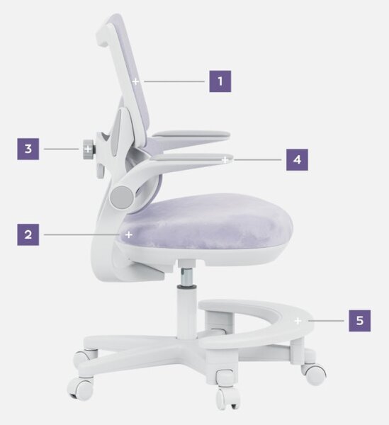 Detská otočná stolička Mark Adler Junior 5.7 Purple