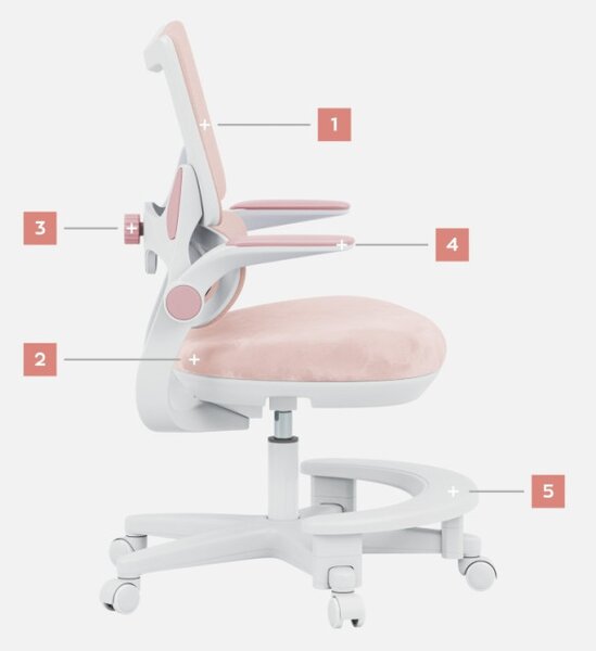 Detská otočná stolička Mark Adler Junior 5.7 Pink