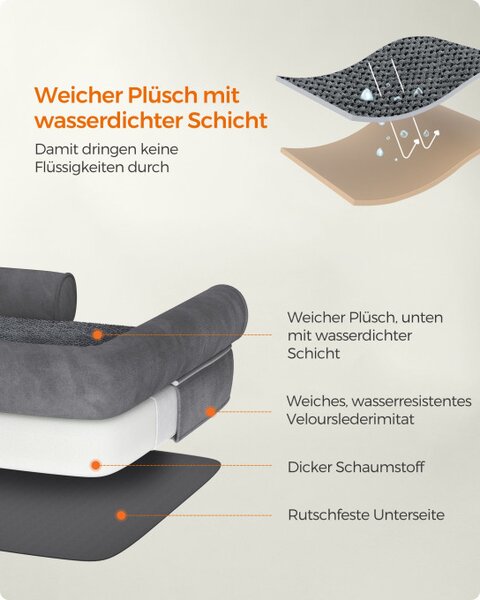 Pelech pre psa PGW079G01