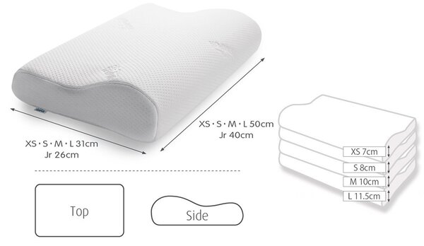 Tempur® Tempur® ORIGINAL - vankúš S 50 x 31 x 8/5 cm