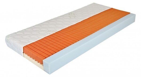 Moravia Comfort BELLA PLUS - matrac so spevnenými bočnicami 100 x 200 cm