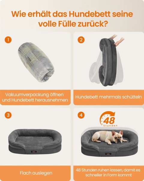 Pelech pre psa PGW281GN01