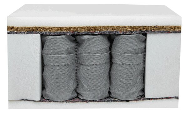 Mirjan24 Matrac Nomad, Rozmer matraca: 140x200 cm 5902928027174