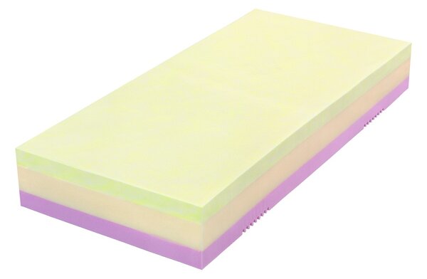 Tropico SWISSLAB ACTIVE 30 - obojstranný robustný matrac s unikátnou VISCO a GelTouch penou 90 x 200 cm