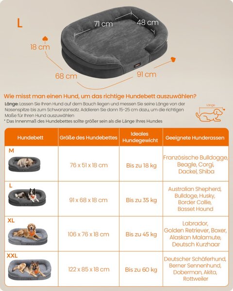 Pelech pre psa PGW282GN01