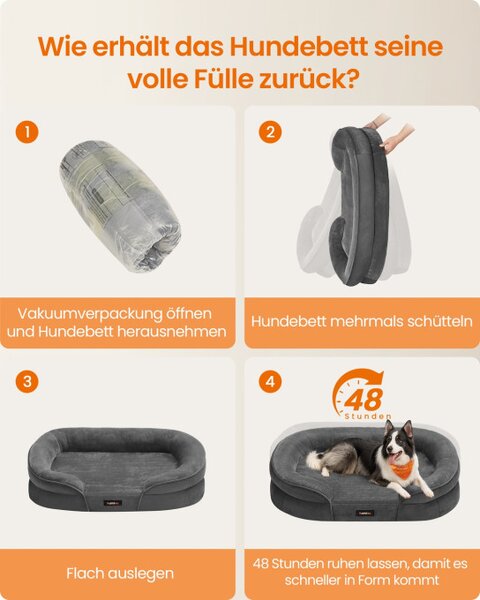 Pelech pre psa PGW282GN01