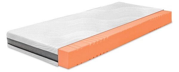 Ahorn MALVA HARD - tuhší matrac na prevenciu vzniku preležanín 90 x 200 cm