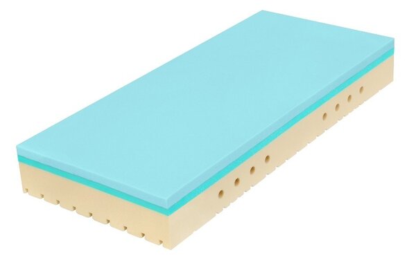 Tropico SUPER FOX BLUE Classic 24 cm - antibakteriálny matrac s hybridnou a HR penou - AKCIA "Férové ceny" 90 x 200 cm
