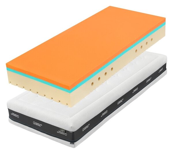 Tropico SUPER FOX VISCO Classic 24 cm - matrac s lenivou penou - AKCIA "Férové ceny" 90 x 200 cm