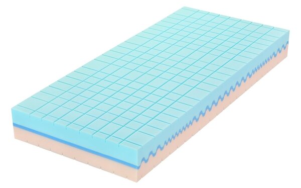 Tropico GUARD MEDICAL so spevnenými bokmi - matrac pre boľavý chrbát a kĺby - AKCIA s vankúšom Antibacterial Gel ako DARČEK 90 x 200 cm