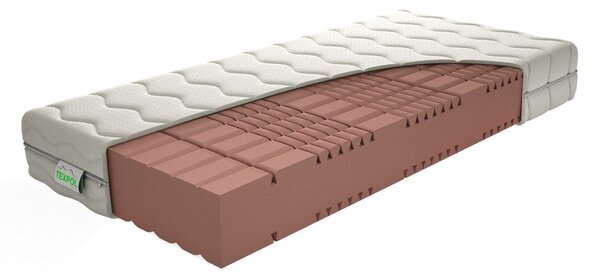 Texpol PREMIUM MEDIUM - obojstranný matrac s poťahom Aloe Vera Silver 100 x 200 cm