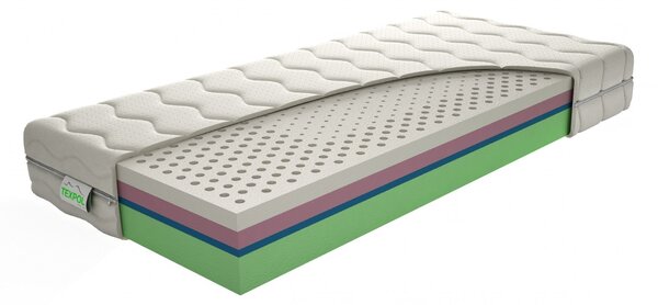 Texpol LUXURY - luxusný vysoký matrac s poťahom Aloe Vera Silver 200 x 200 cm