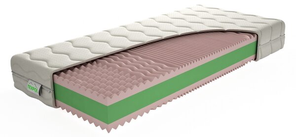 Texpol VEGA - obľúbený sendvičový matrac s poťahom Aloe Vera Silver 85 x 195 cm
