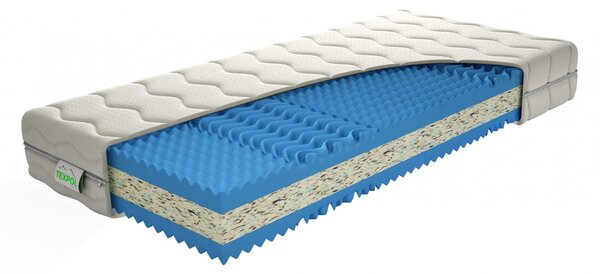 Texpol ZARA - klasický obojstranný matrac s poťahom Aloe Vera Silver 140 x 210 cm