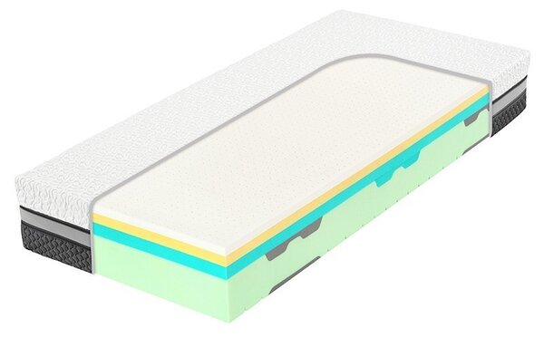 Tropico SPIRIT SUPERIOR LATEX 25 cm - luxusný pružný matrac s pamäťovým efektom 90 x 200 cm