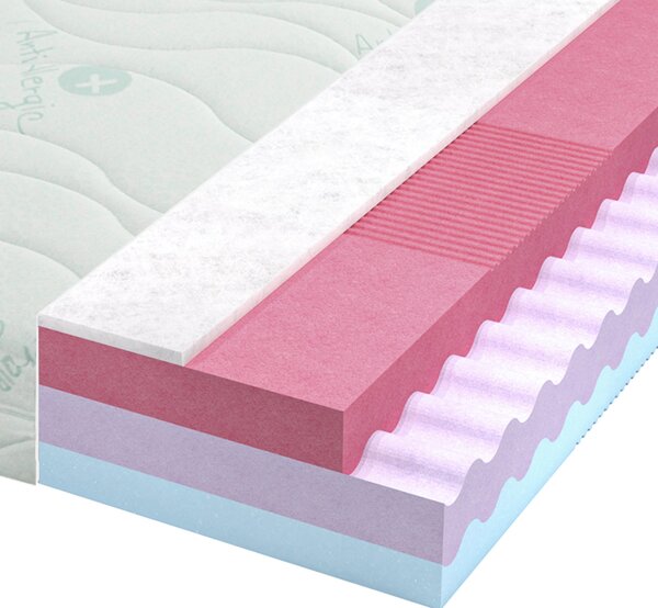 MATRAC Z PUR PENY, 90/200 cm Sleeptex - Matrace