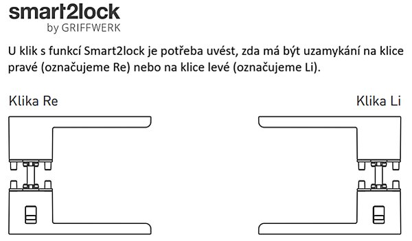 Dverové kovanie MP GK - LUCIA - R - S2L (BS - čierna matná), kľučka-kľučka, Uzamykanie na kľučke - ľavá, MP grafit černá