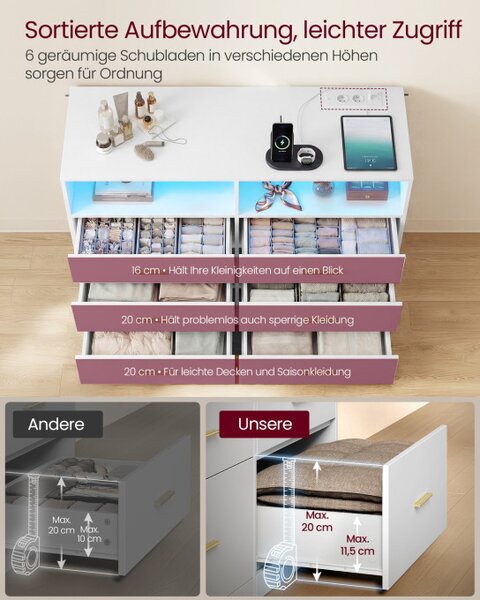 Komoda CUSTOS s LED podsvietením LTS316WB01