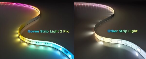 Govee - LED RGBWWIC Stm. predlžovací pásik Strip Light 2 Pro 1m Wi-Fi Matter