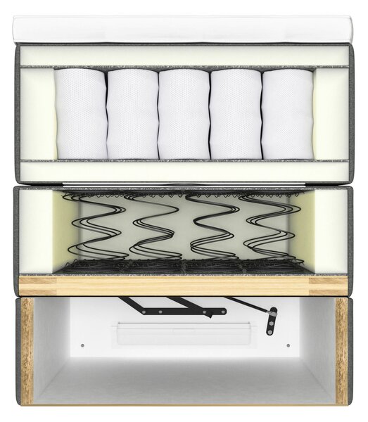 BOXSPRINGOVÁ POSTEĽ, 180/200 cm, sivá Ti'me - Postele