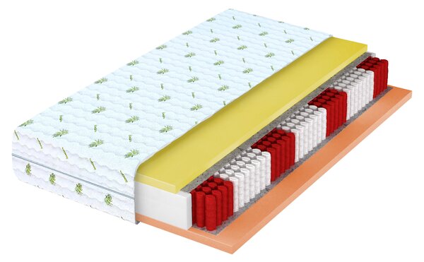 Wilsondo Taštičkový pružinový matrac Ivory 90x200