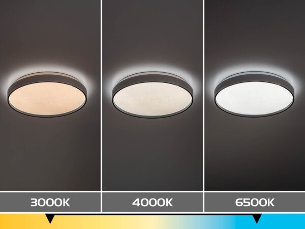 Rabalux 71450 - ZERAVA LED stmievateľné stropné svietidlo, 60 W / 230 V, 3000-6500 K, priemer 58 cm + diaľkové ovládanie