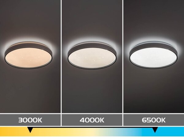 Rabalux 71449 - ZERAVA LED stmievateľné stropné svietidlo LED/34W/230V 3000-6500K pr. 38 cm + diaľkový ovládač