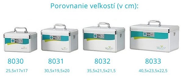 Prenosná uzamykateľná lekárnička 25,5cm