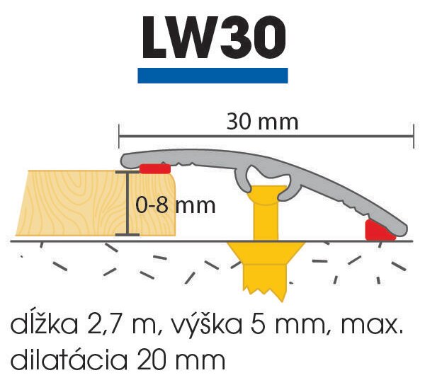 Profil AL prechodový 30 mm, elox Zlato 02, 2,7 m, narážací oblý, LW30 Cezar