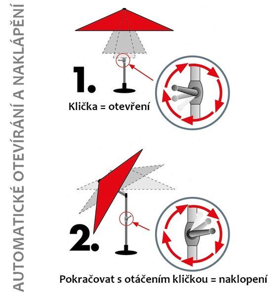 Knirps Automatic biela - Tovar s drobnou vadou (S273) naklápací záhradný slnečník 290 cm Knirps