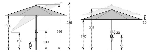 Knirps APOLL záhradný slnečník 290 cm sivý Knirps