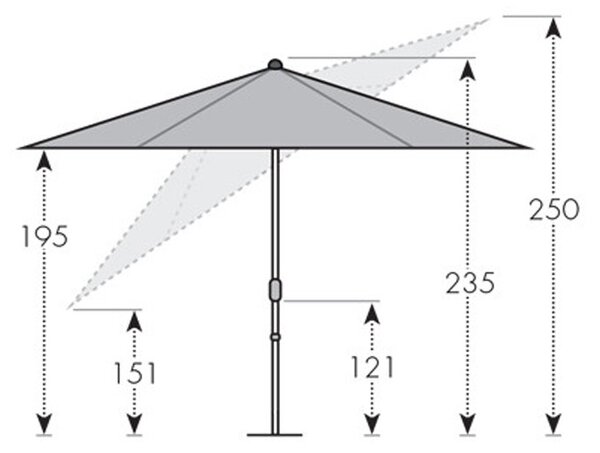 Doppler ACTIVE záhradný slnečník 210 cm sivý Doppler