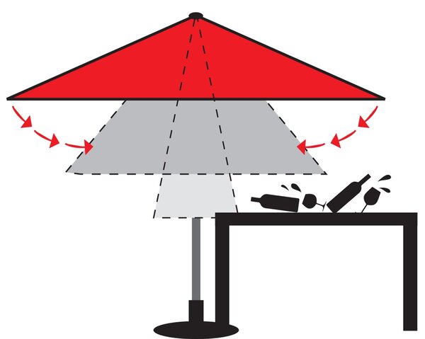 Doppler ALU EXPERT Teleskop záhradný slnečník 350 x 350 cm béžová Doppler