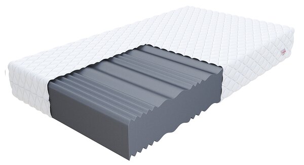 Penový matrac COMFORT PLUS JUMBO 90x200cm s 20cm