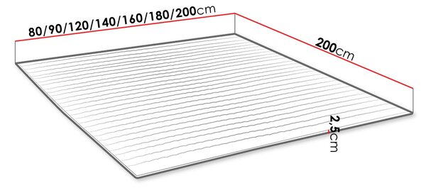 Topper 80x200 CARL