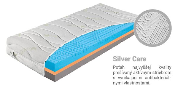 Zdravotný matrac Yosemit Lavender 80x200 Poťah: AloeVera