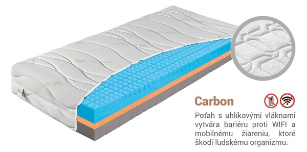 Zdravotný matrac Yosemit Lavender 80x200 Poťah: AloeVera
